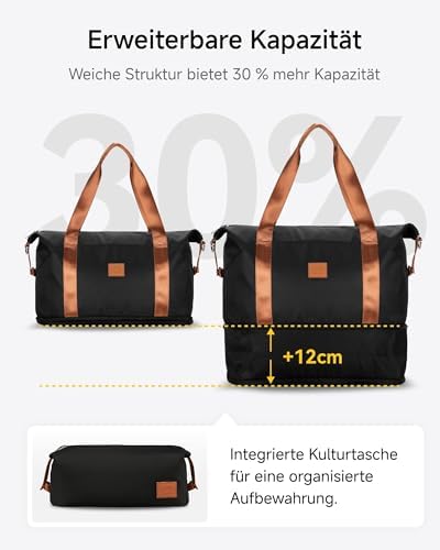 LUGGEX plečiamas maišas Ryanair matmenys